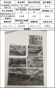 江苏镨赛精工科技有限公司职业卫生项目信息公示