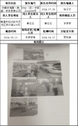 中集安瑞醇（南通）科技有限公司职业卫生项目信息公示